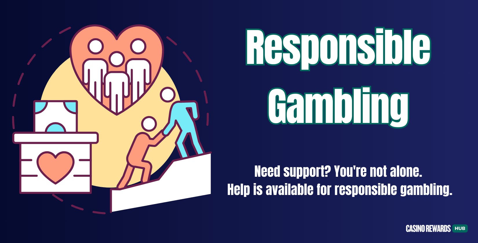 responsible-gambling