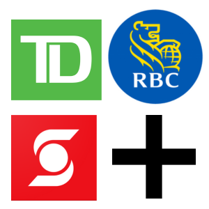 instant bank transfer canadian banks