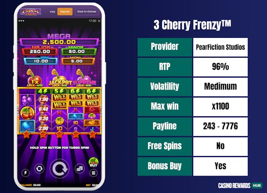 3 Cherry Frenzy Info