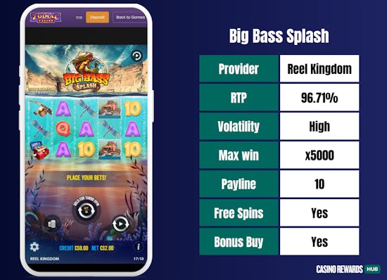 Big Bass Splash Info