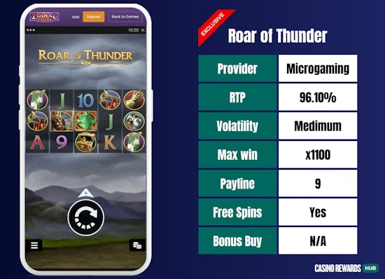 Roar of Thunder Info