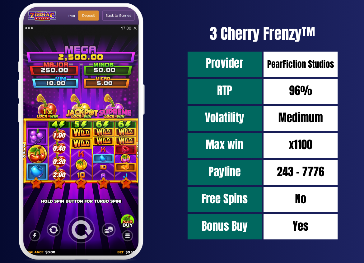 3 Cherry Frenzy