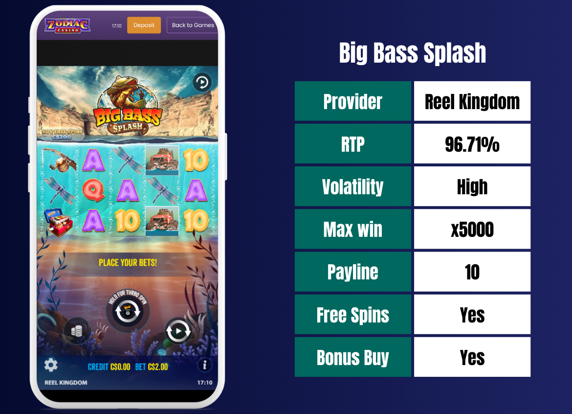 Big Bass Splash