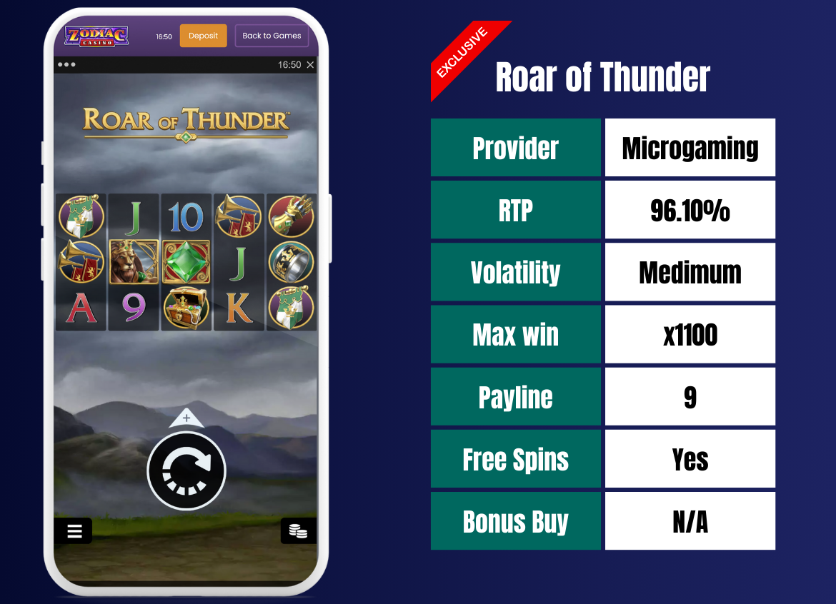 Roar of Thunder