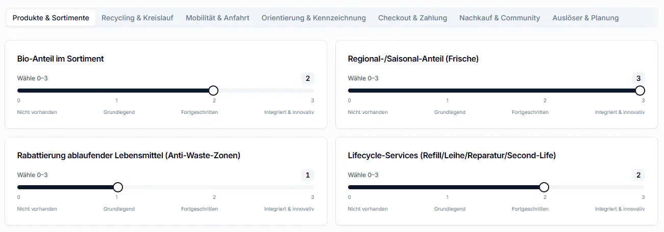 Sustainability Fit Tool Dimensionen
