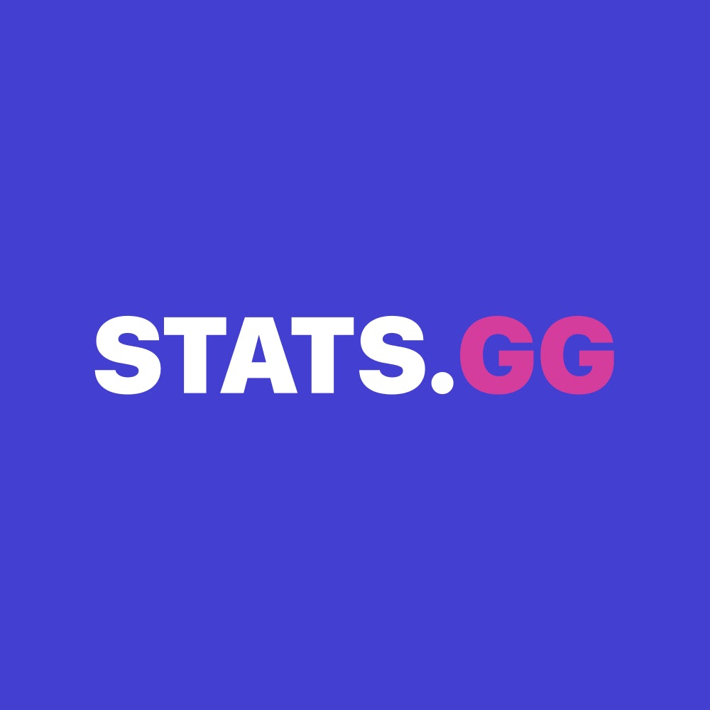 Stats GG