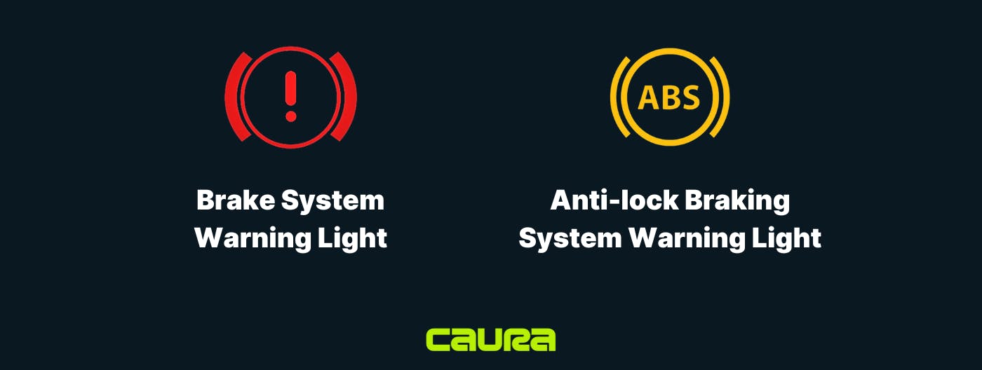 Symbols of brake and ABS warning lights