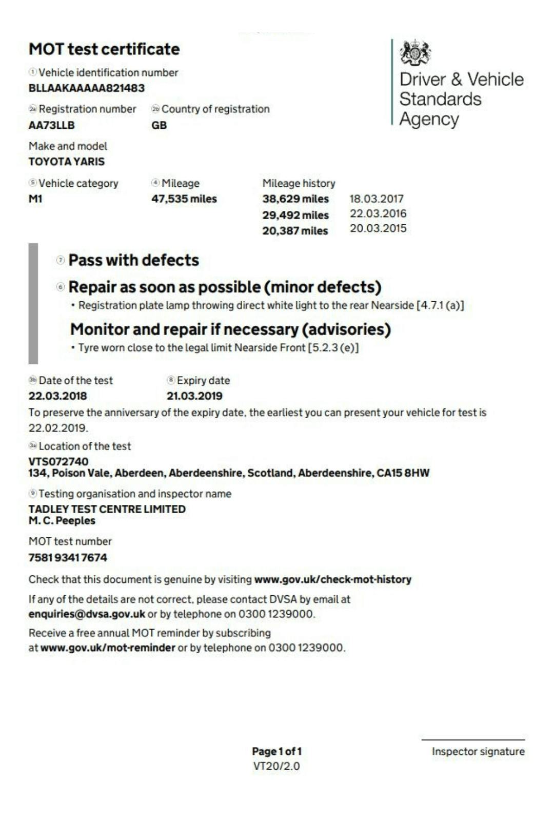 What your MOT certificate means | Caura