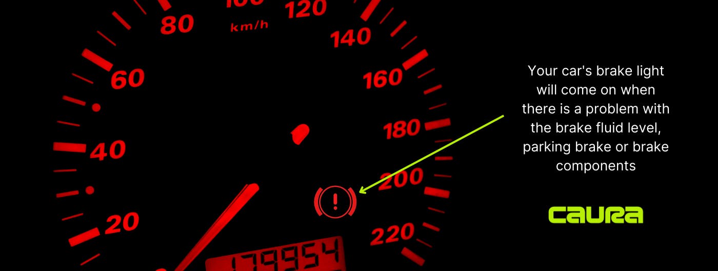Car dashboard warning light showing a problem with the brakes