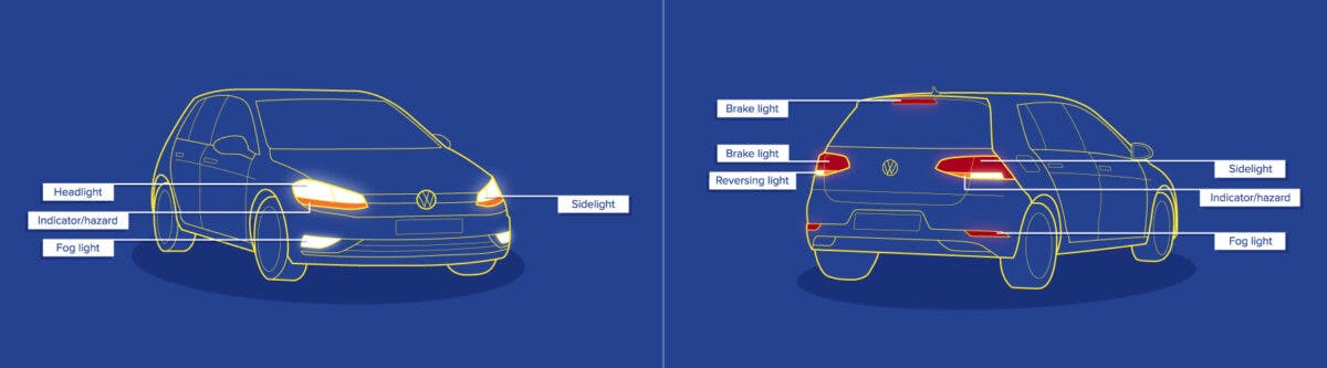 Car diagram showing the location of vehicle lights in a car