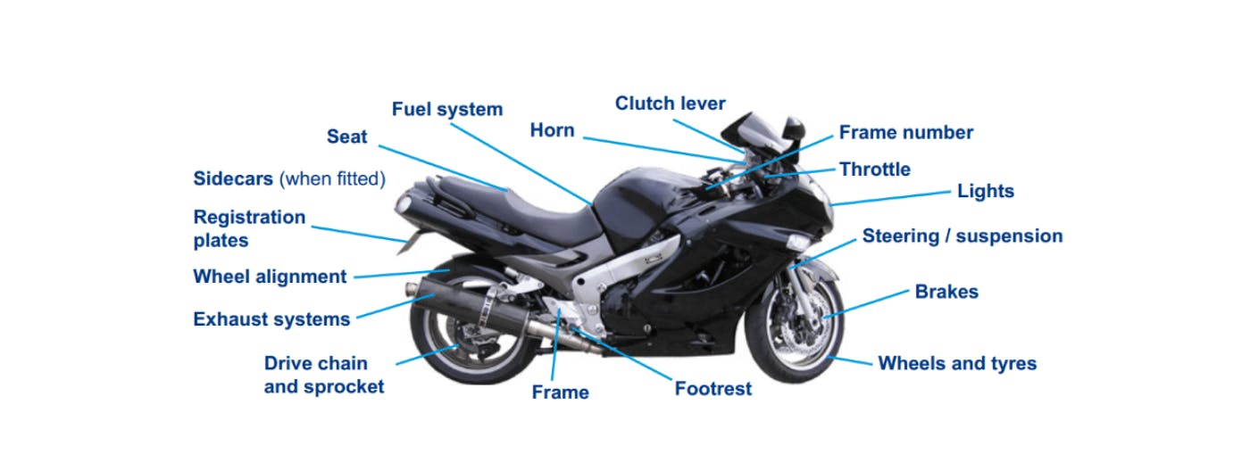 Motorcycle parts that are checked during an MOT test