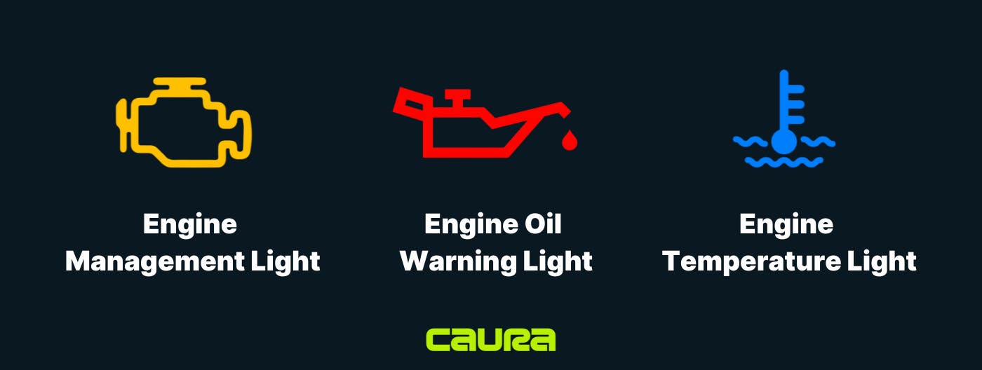 Symbols of engine car warning lights