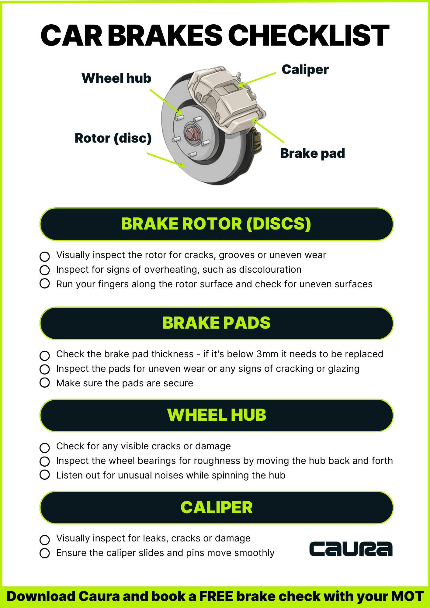 MOT car brakes checklist for drivers