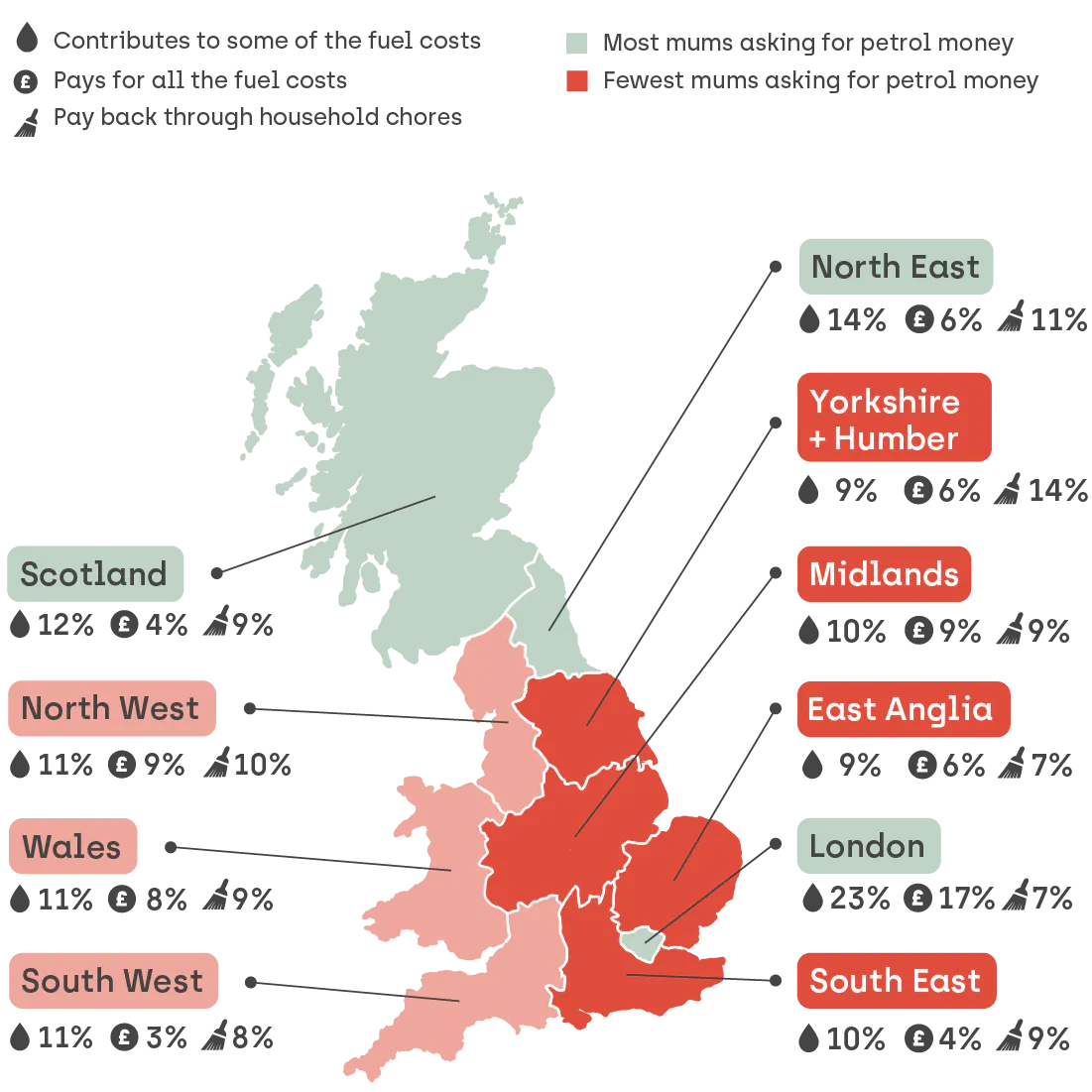 Graphic showing a map of the UK highlighting the additional expense incurred whilst driving children around segmented by region