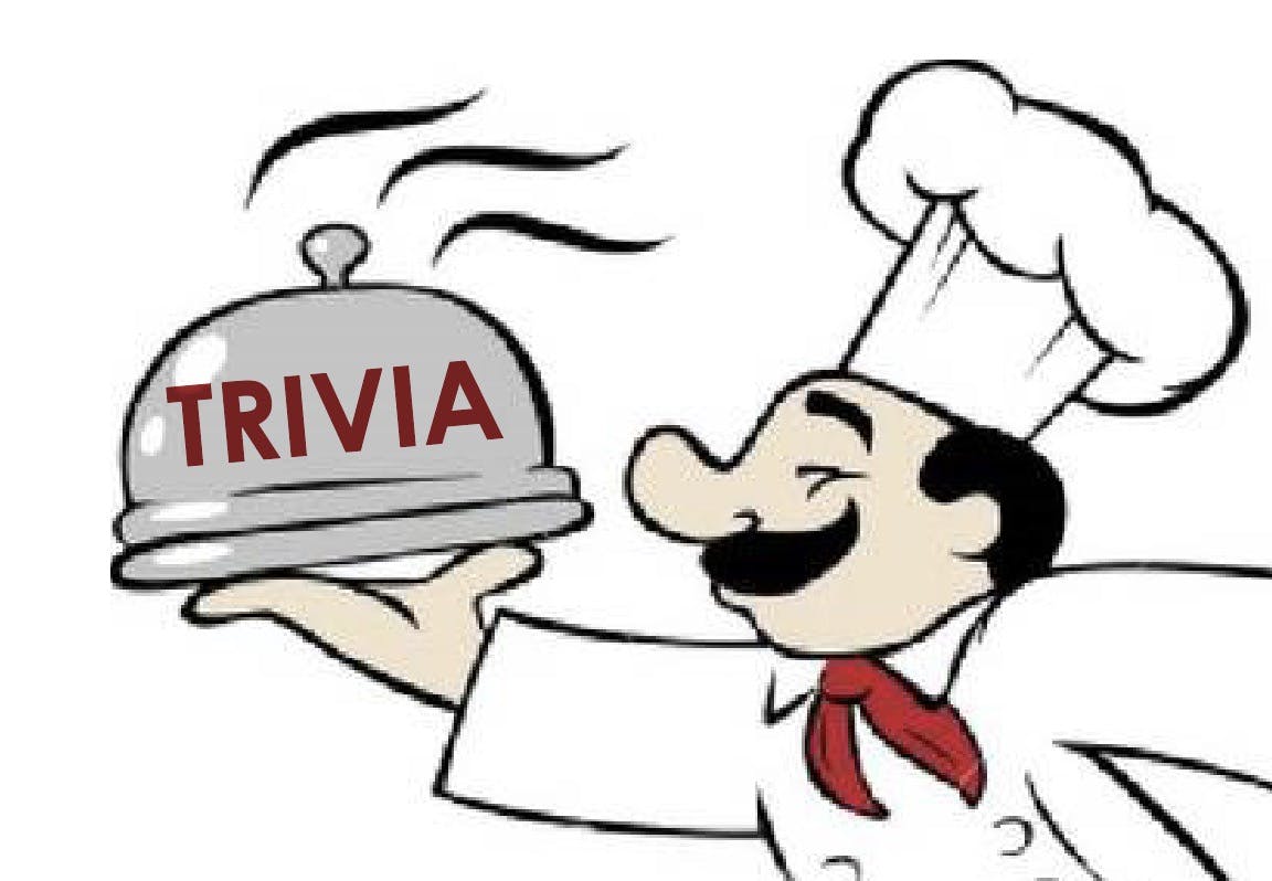 Cartoon chef holding a cloche with the word Trivia