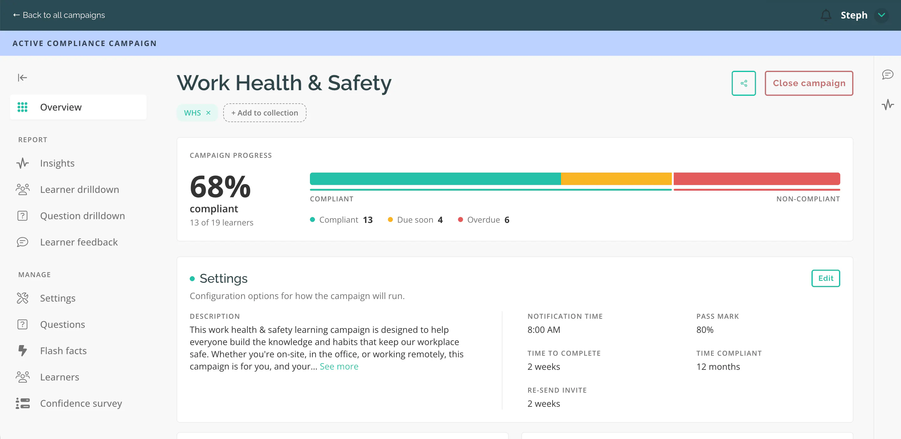 Compliance campaign overview