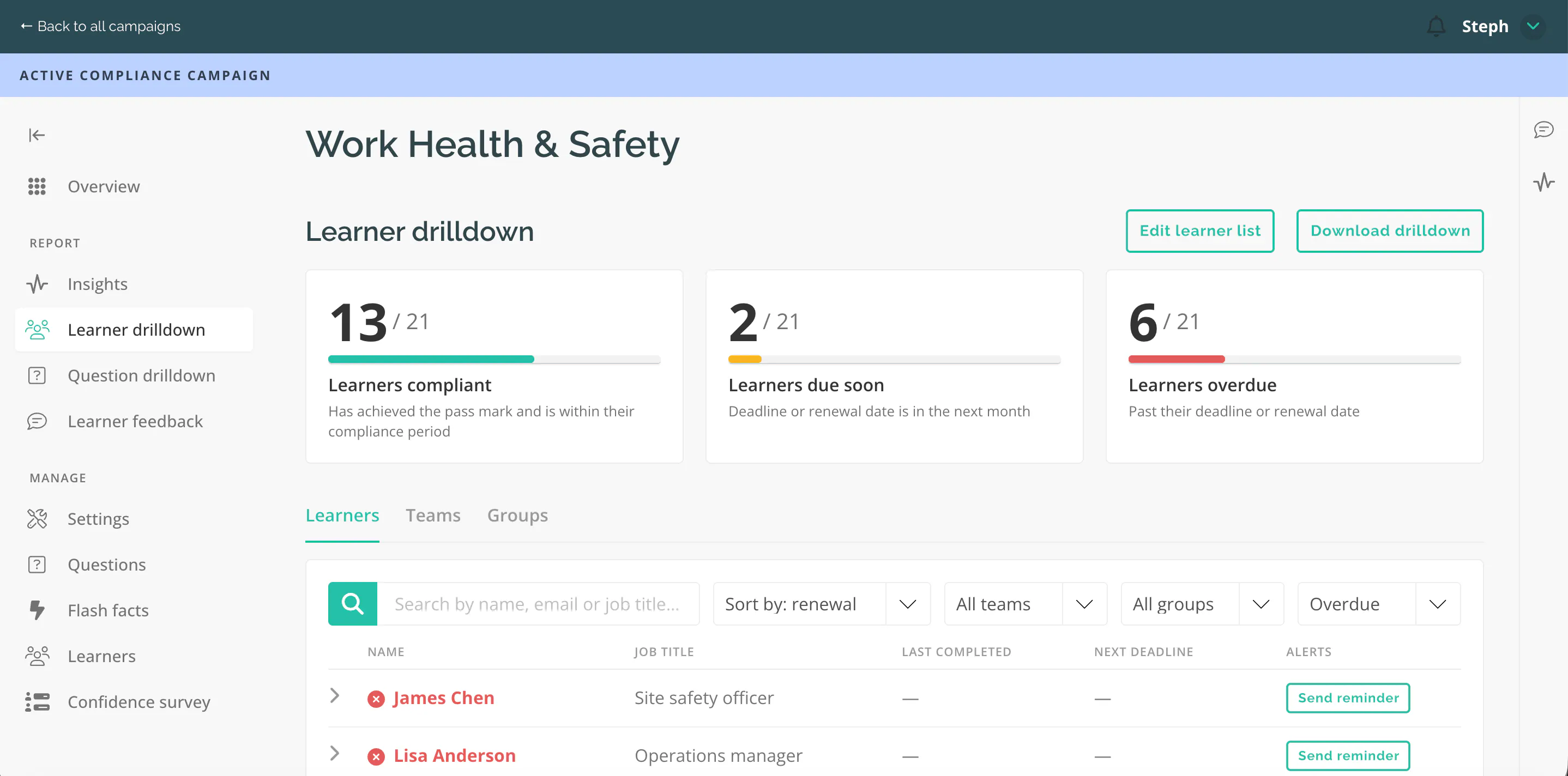 Compliance campaign learner drilldown screen