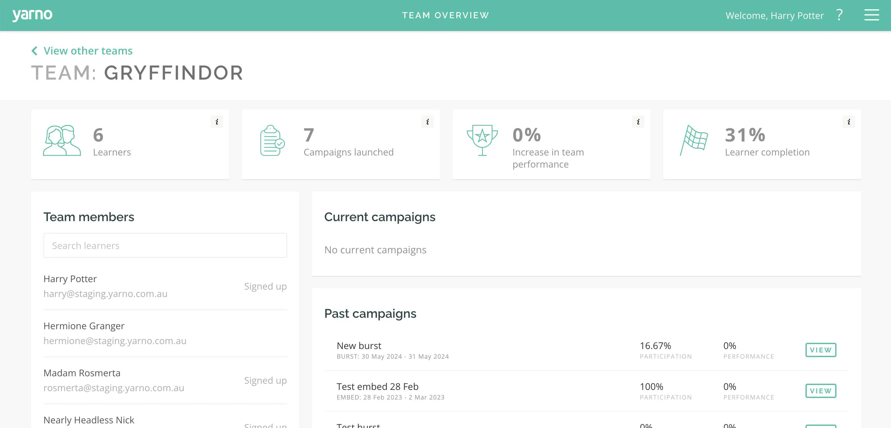 Manager dashboard