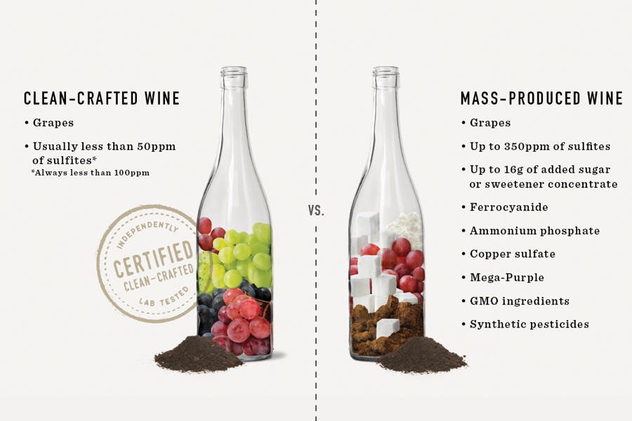 THE CLEAN-CRAFTED DIFFERENCE