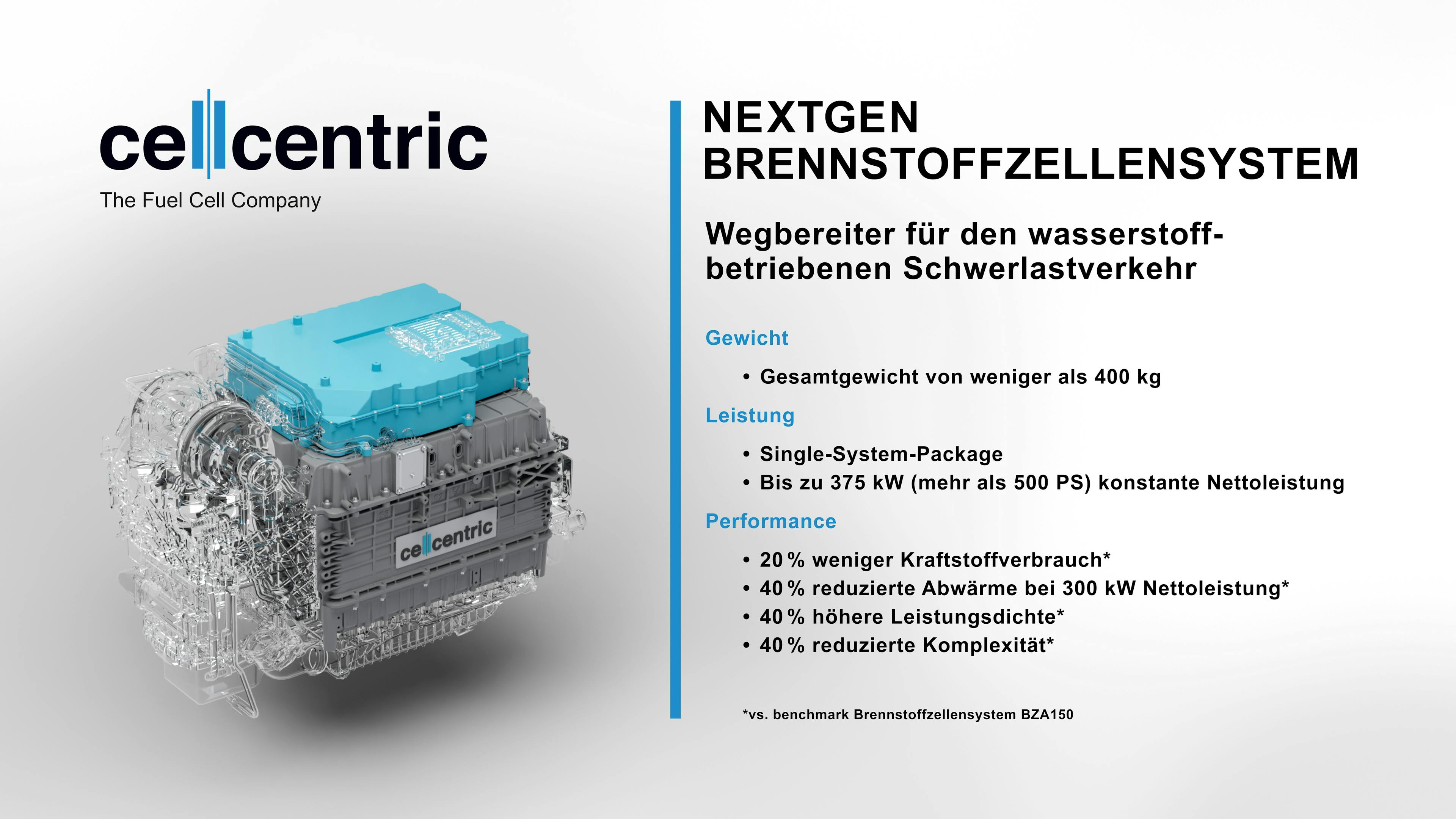 NextGen Brennstoffzellensystem