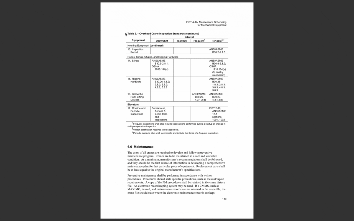 Scanned documents are saved as images in PDFs