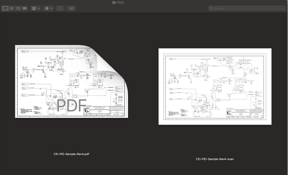 Files that seem different but are the same