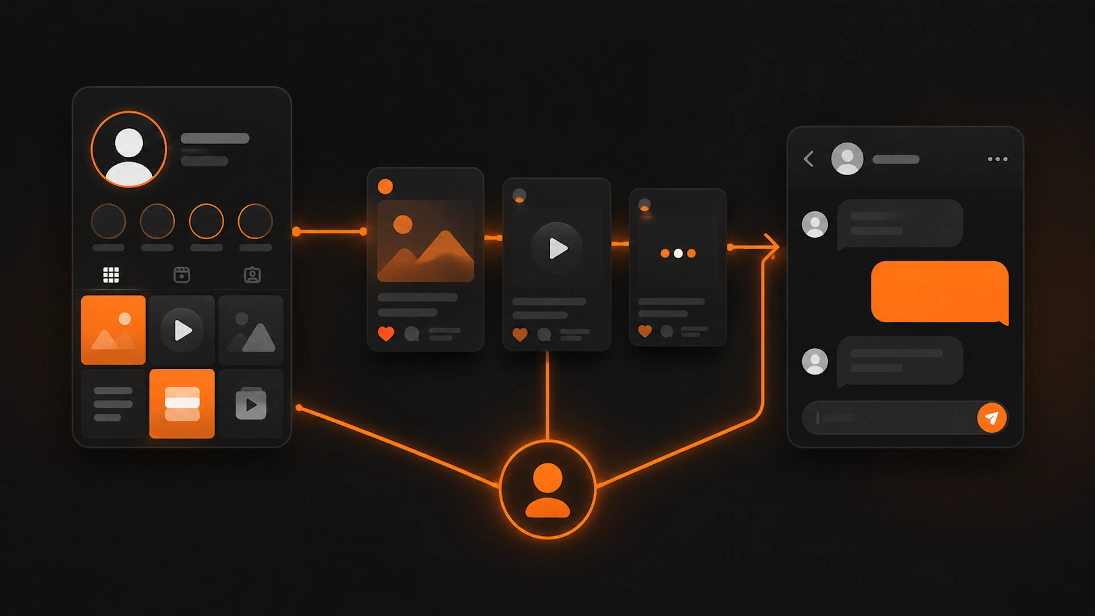 Profilo social astratto collegato a contenuti e chat per acquisire clienti con Instagram