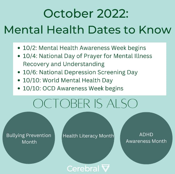 mental health awareness week 2022