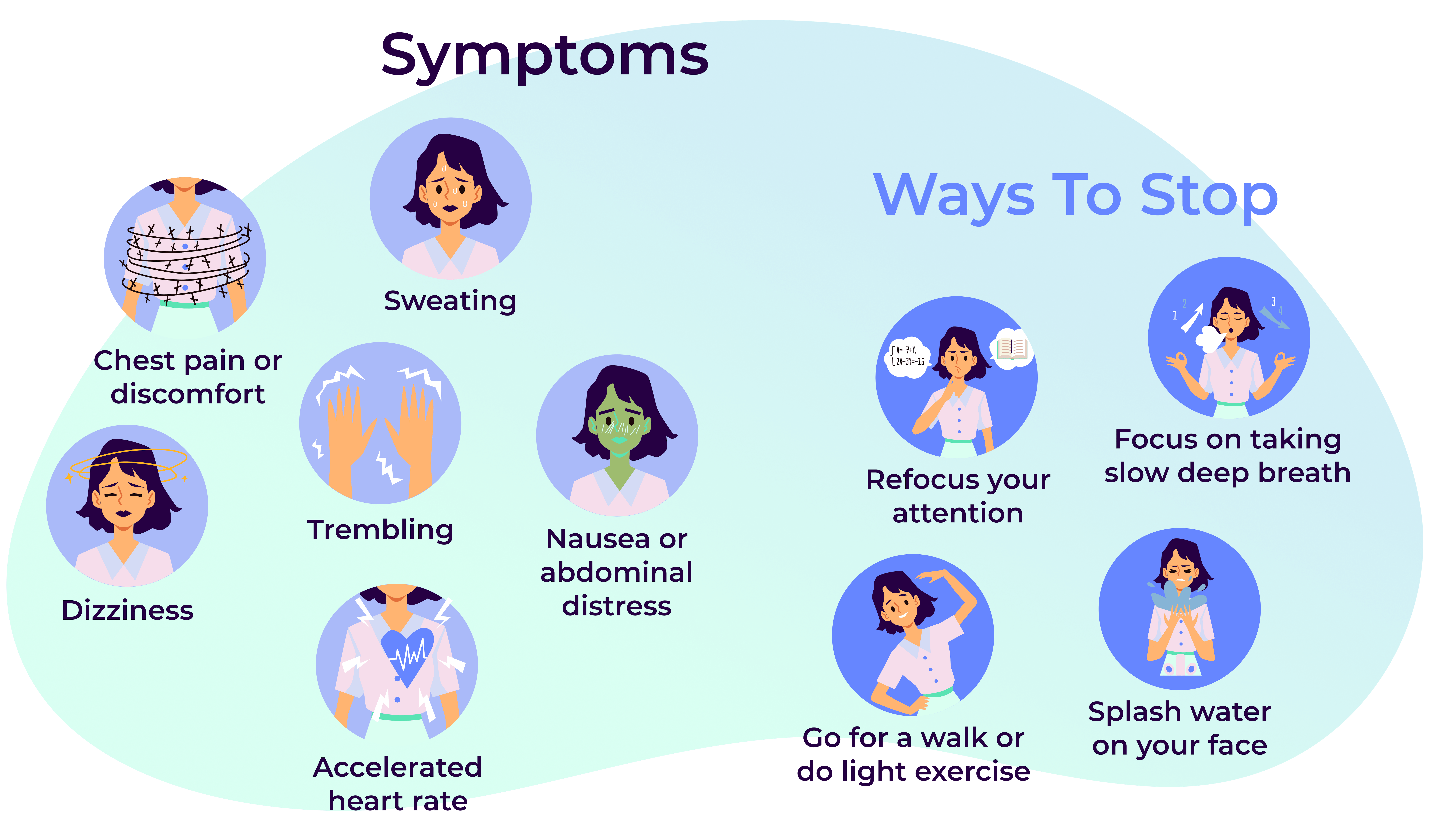 Signs and symptoms of a panic or anxiety attack and ways to stop them.