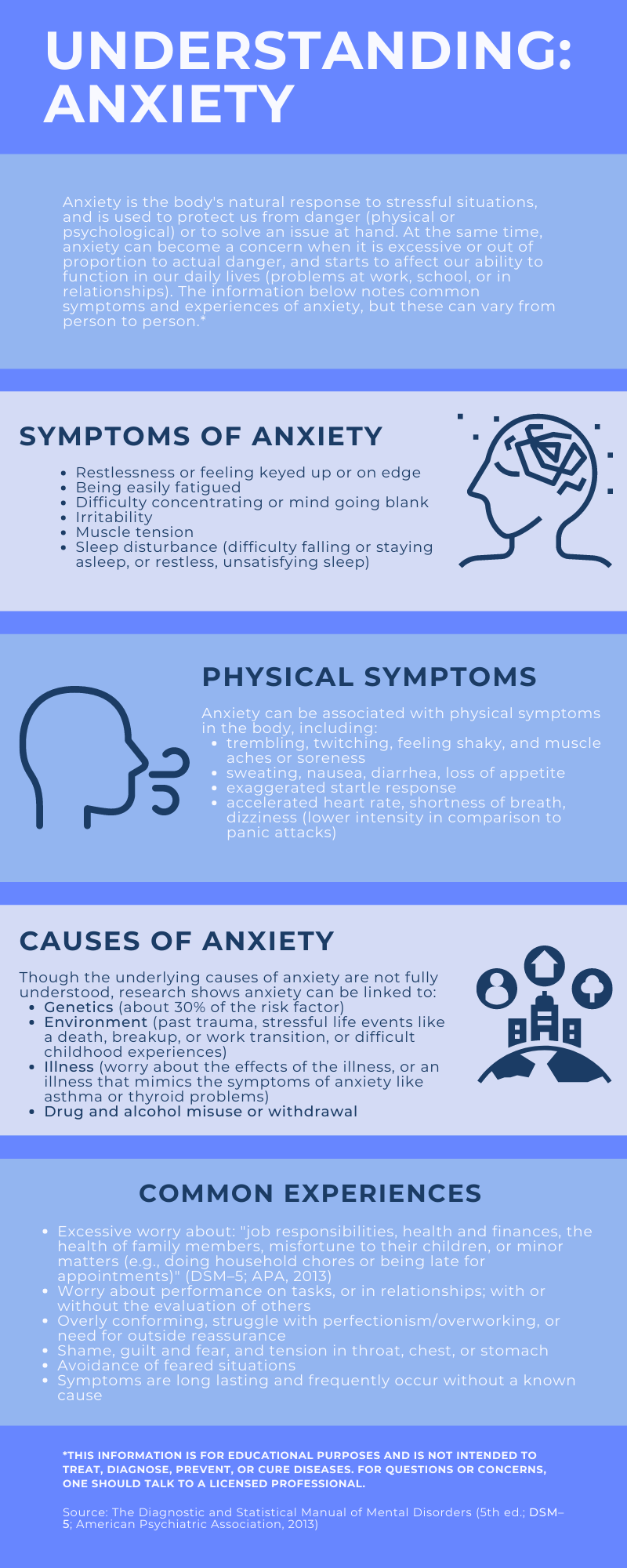 Understanding Anxiety | Expert Help For Your Emotional Health