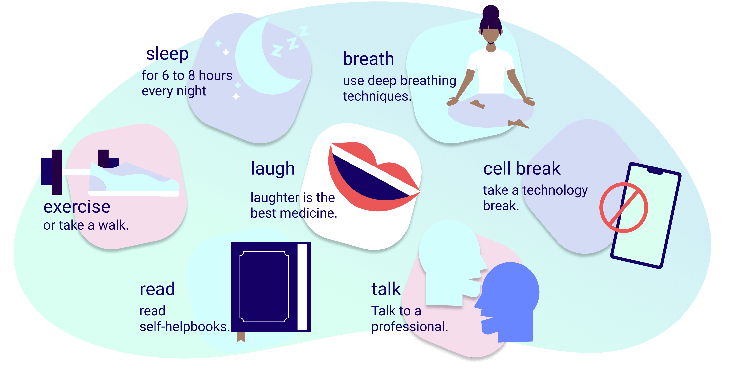 Self-care tips: sleep, breath, exercise, laugh, read, talk, break from technology