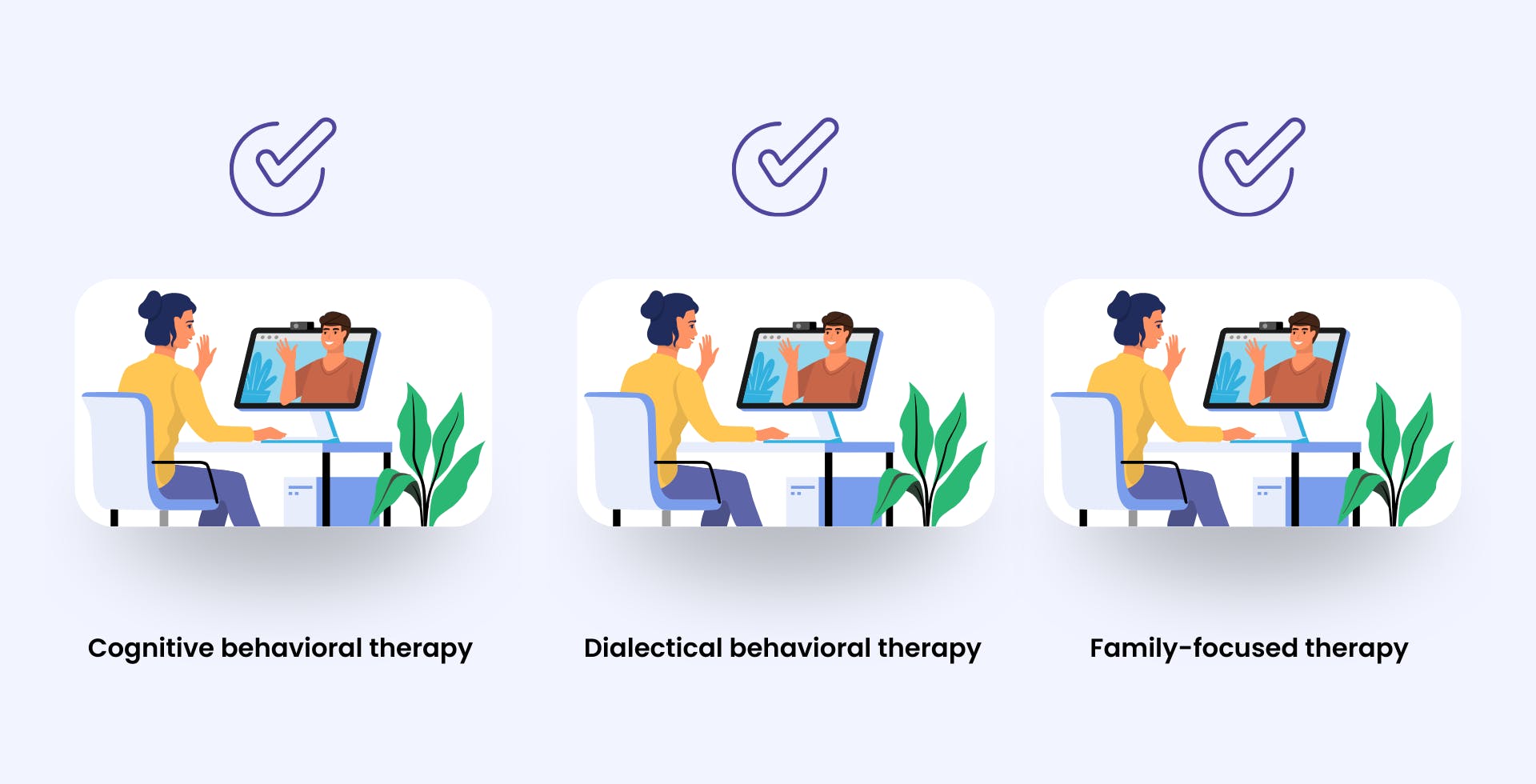  Image depicts several online therapy sessions that highlight the three most common therapy approaches to managing bipolar disorder: cognitive behavioral therapy, dialectical behavioral therapy, and family-focused therapy