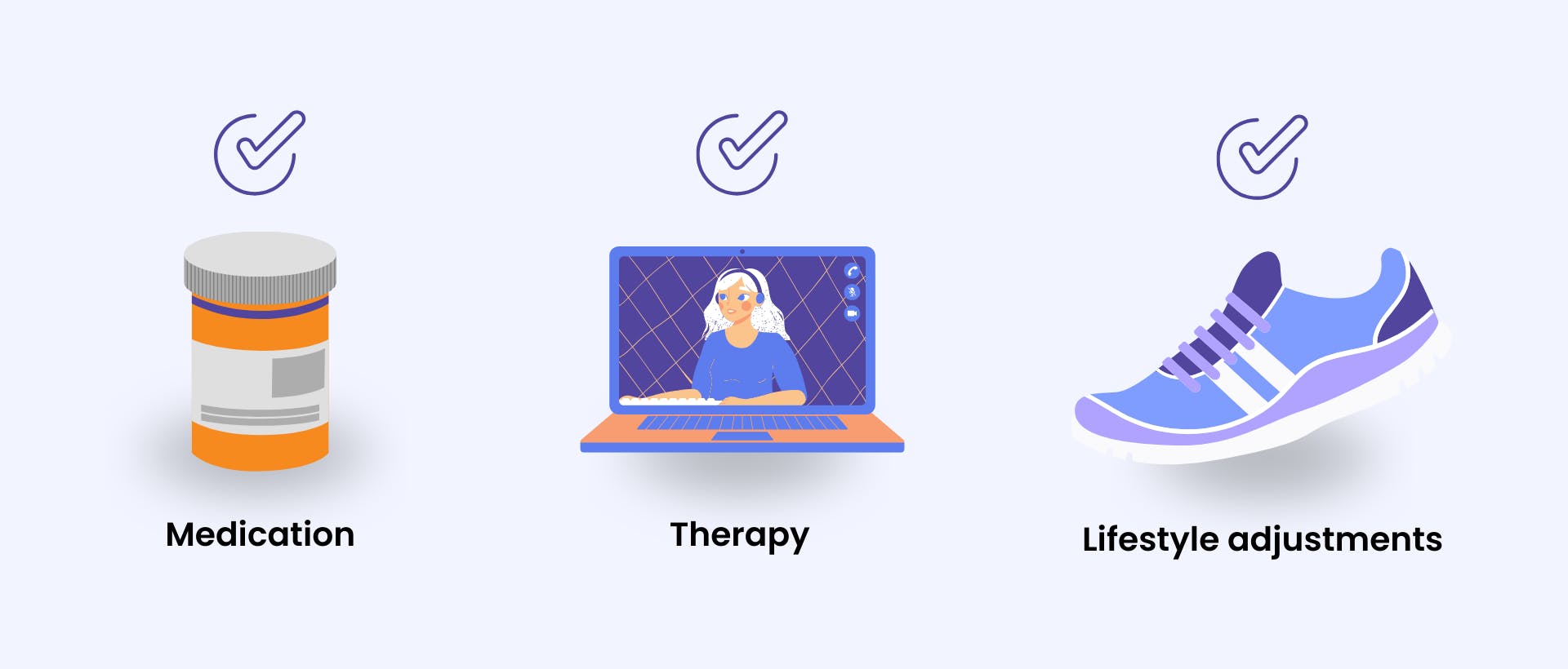 Image highlights bipolar treatment options of medication, therapy, and lifestyle adjustments, and the image includes graphics of a prescription bottle, an online therapist, and a running shoe to denote a healthy lifestyle.