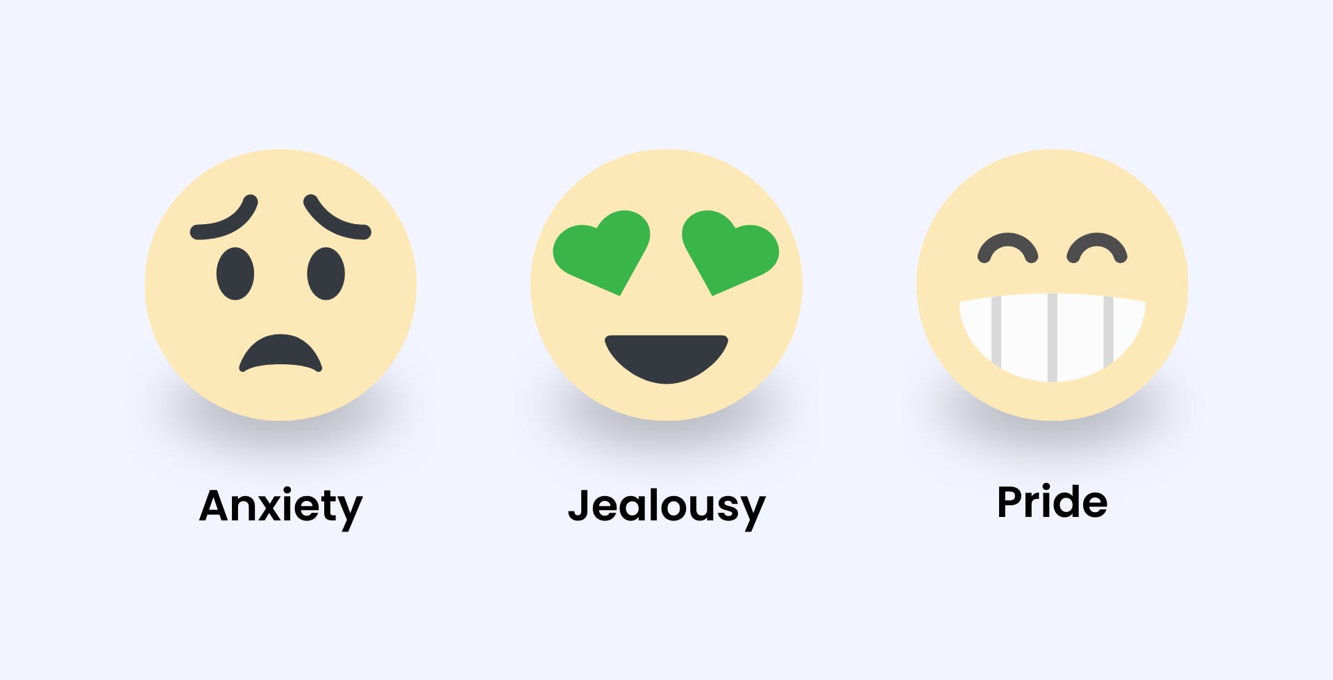 Image highlights the secondary emotions of anxiety, jealousy, and pride with emoji representing each feeling