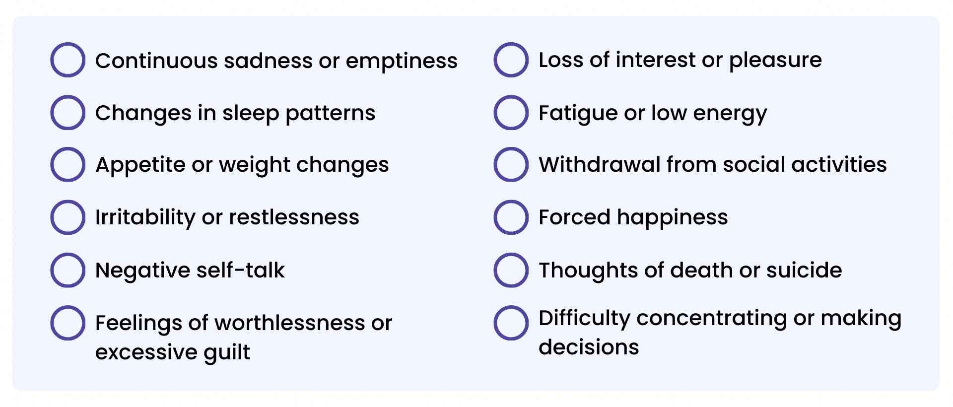 Image highlights the depression symptoms to watch for, which are continuous sadness or emptiness, loss of interest or pleasure, changes in sleep patterns, appetite or weight changes, fatigue or low energy, feelings of worthlessness or excessive guilt, negative self-talk, difficulty concentrating or making decisions, thoughts of death or suicide, withdrawal from social activities, irritability or restlessness, and forced happiness