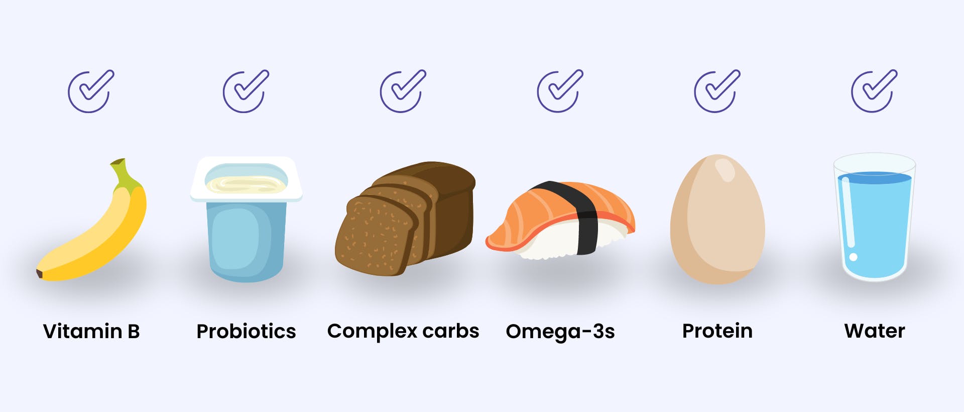 Image highlights foods and drinks to include in an anti-anxiety diet, including vitamin B, probiotics, complex carbs, Omega-3s, protein, and water