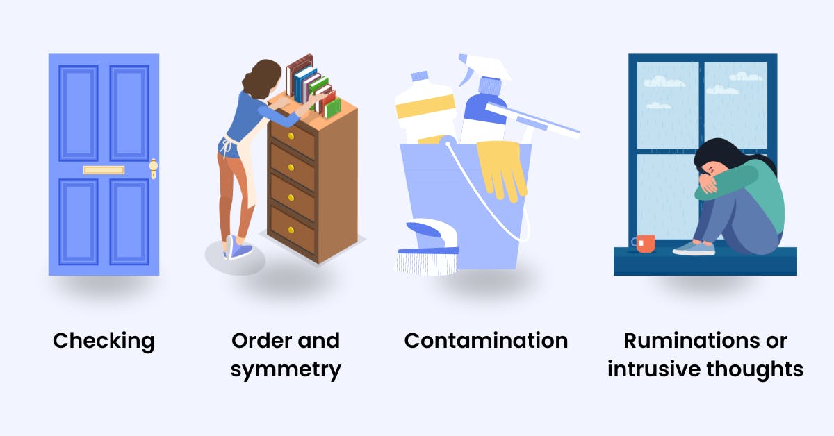 Graphics depict the most common types of OCD, which include checking, order and symmetry, contamination, and ruminations or intrusive thoughts