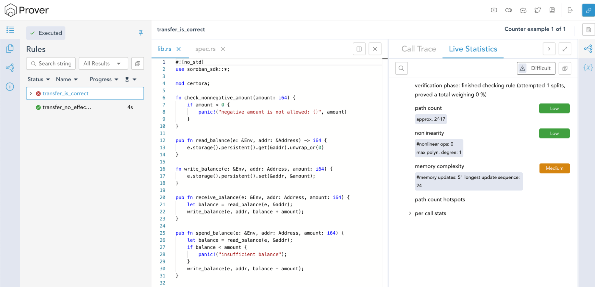 Output generated by Sunbeam: it shows a verification report that shows the properties that were checked by Sunbeam and their statuses (Verified, Violated, etc). 