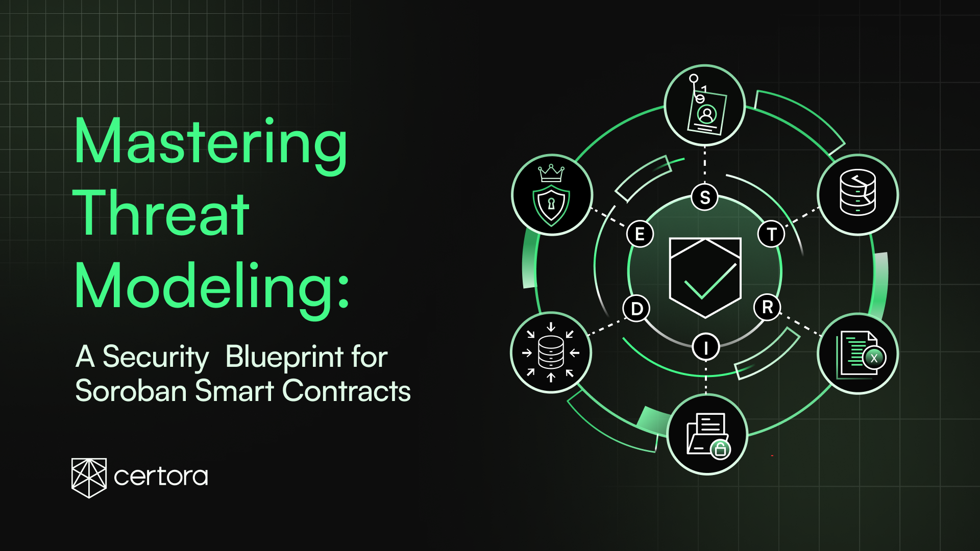 Mastering Threat Modeling: A Security Blueprint for Soroban Smart Contracts