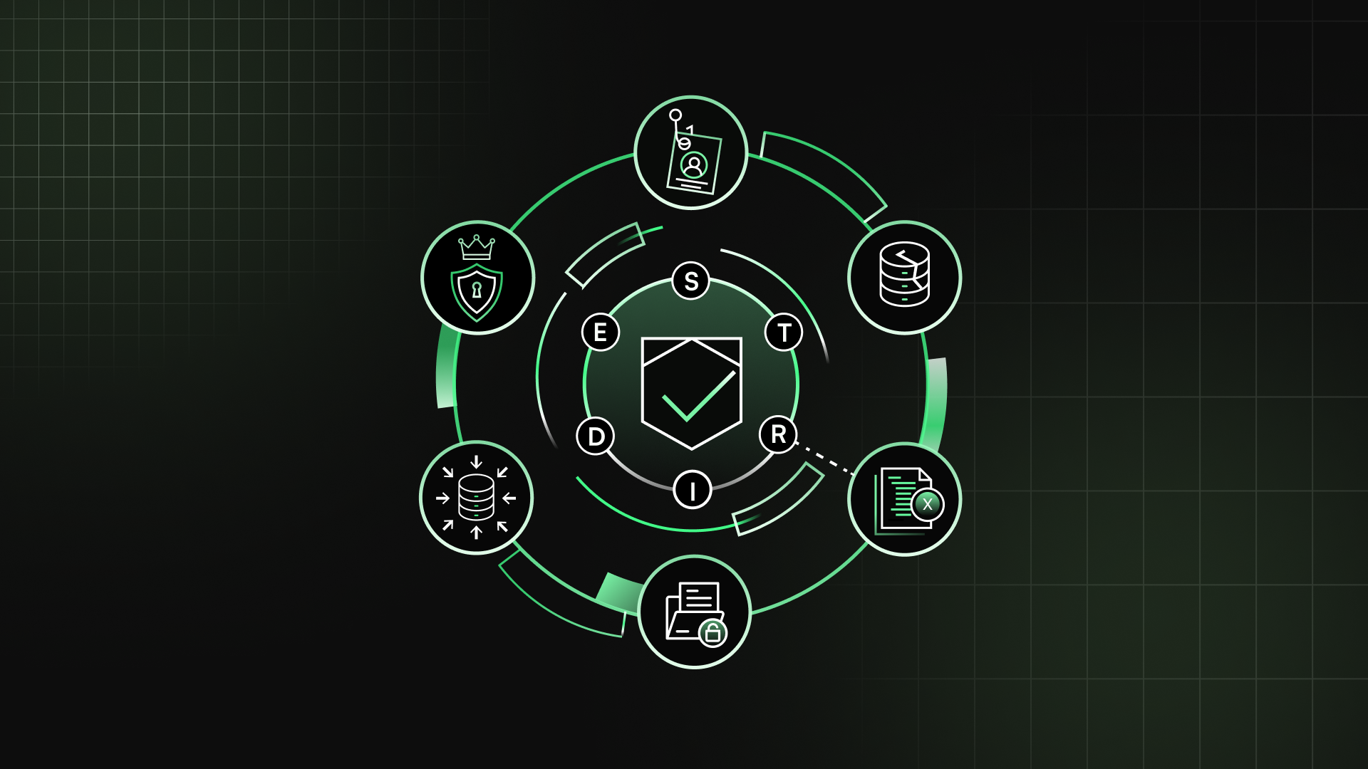 Read: How to Use Threat Modeling Frameworks