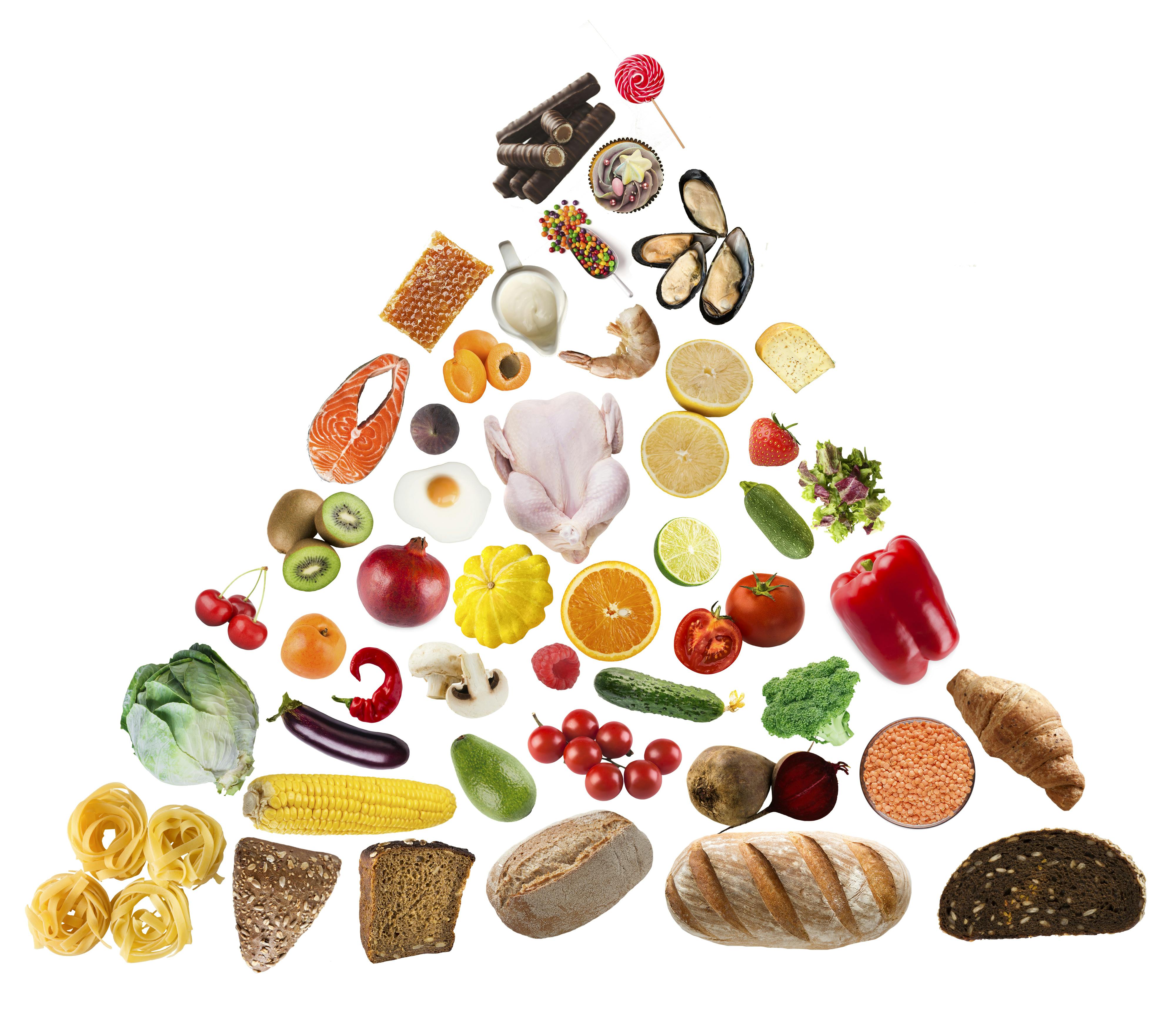 Rappresentazione della piramide alimentare