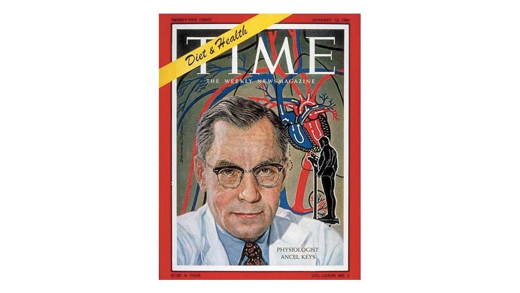 Time magazine cover featuring Ancel Keys