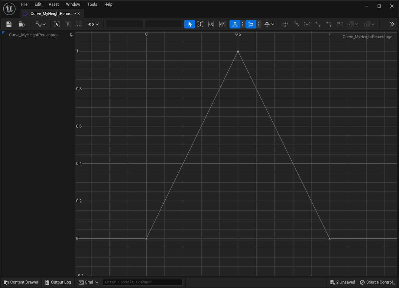 A screenshot showing the custom height percentage curve after adding the key points.