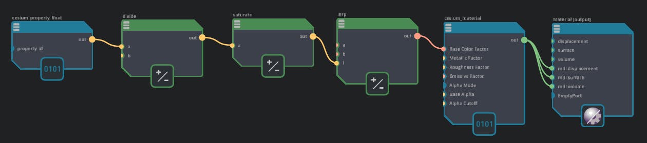 Cesium for Omniverse: Style by Properties. Lastly, connect the output of the lerp into the Base Color Factor input of cesium_material.