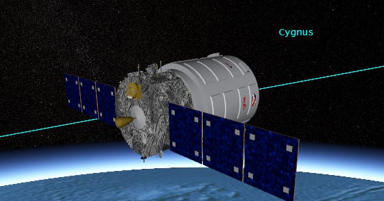 Cygnus