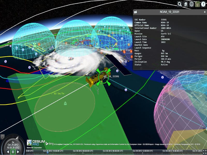 AGI: Creating Animated GIFs from STK Visualizations