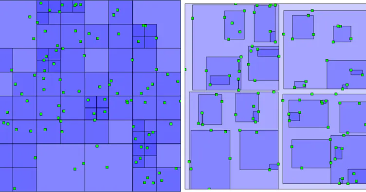 Optimizing Subdivisions in Spatial Data Structures – Cesium