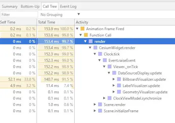 Entity API Performance – Cesium