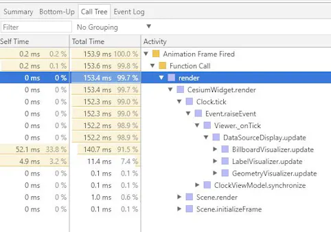 Entity API Performance – Cesium