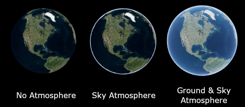atmosphere comparison